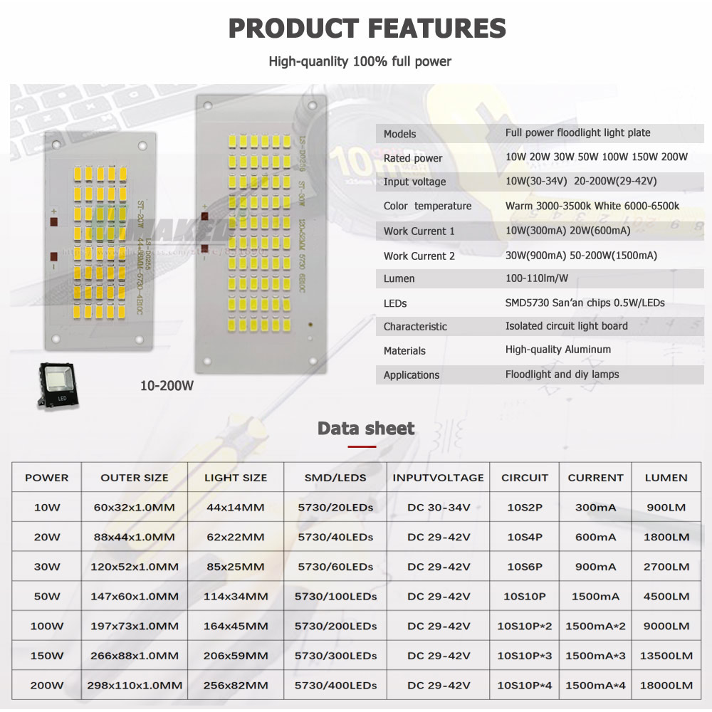 5PCs LED Floodlight Replace Pl - Flood Tray Table review and price